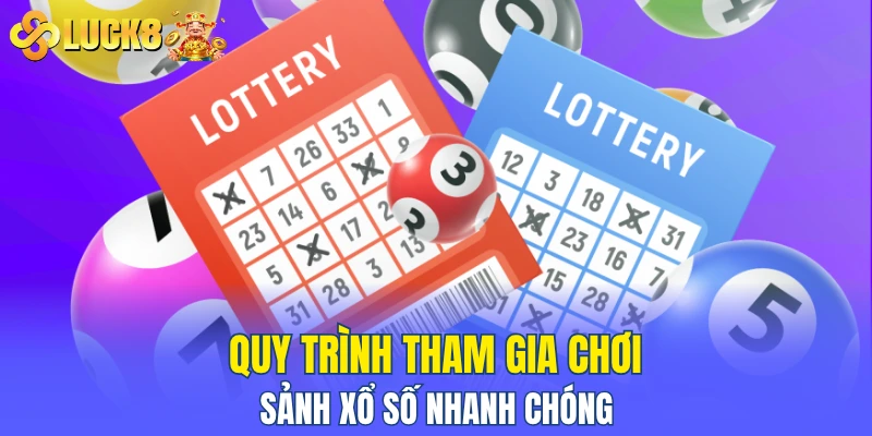 Quy trình tham gia chơi sảnh xổ số nhanh chóng